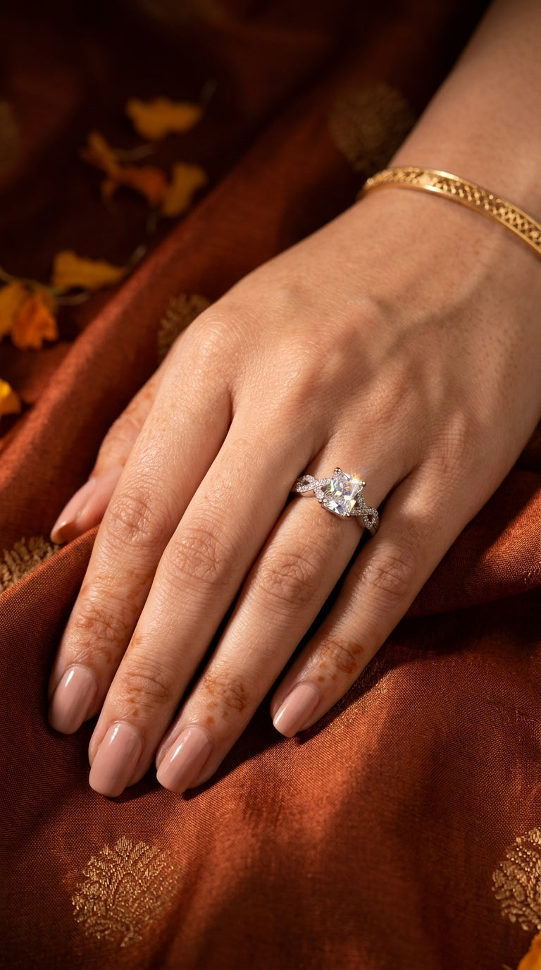 Eternal Elegance Solitaire Ring